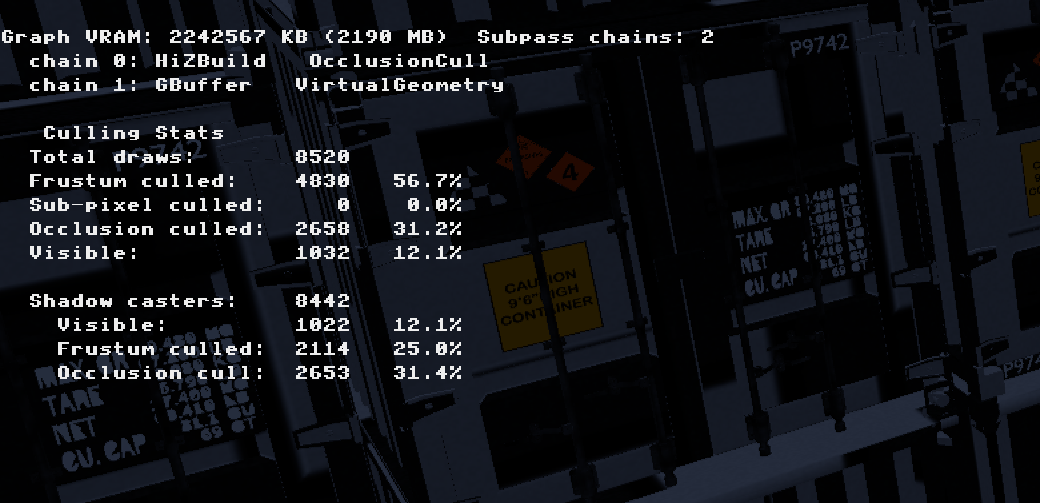 Culling Done Right: Fixing What Everyone Gets Wrong About GPU Culling