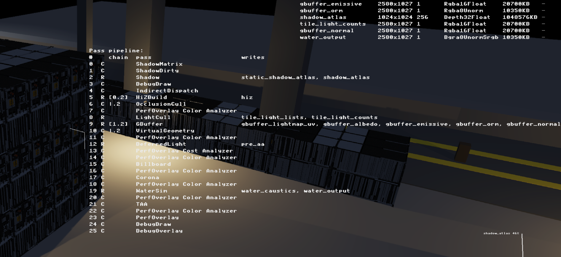 Helio Fusor: How the Executor Took Ownership of the Render Pass and Why Nobody Noticed