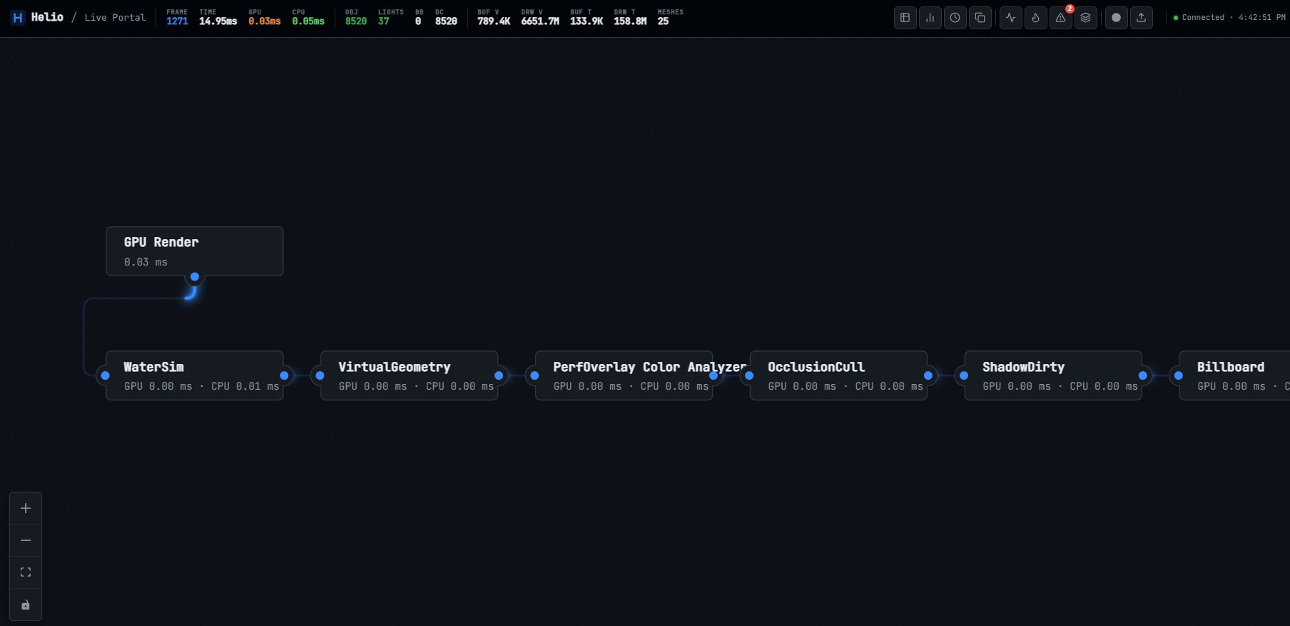 Designing a Render Graph That Doesn't Get in the Way