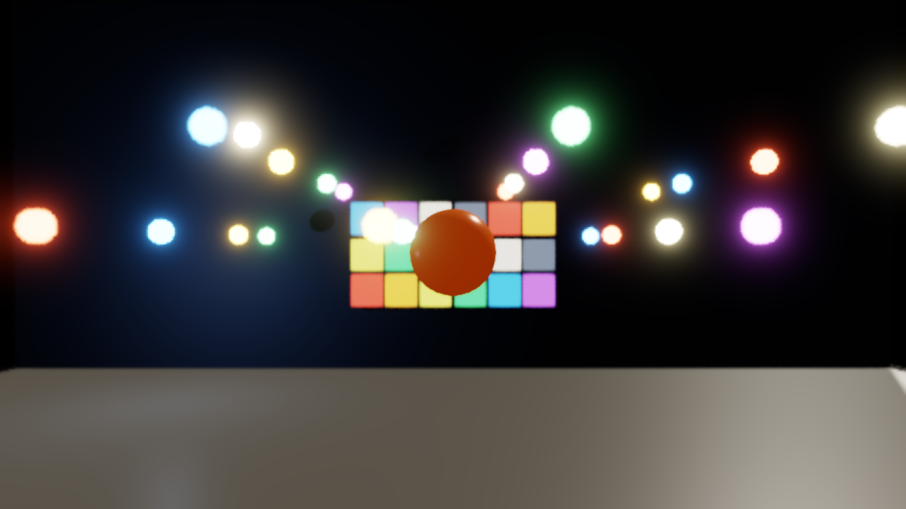 Wide-open aperture